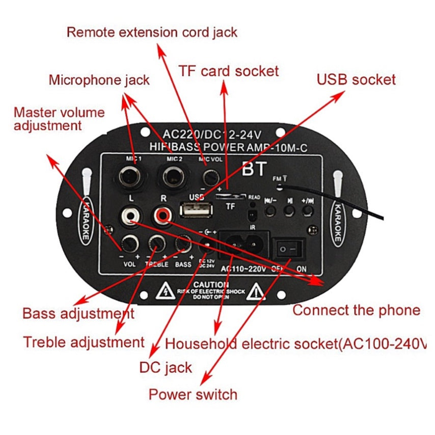 LEDSTAR Bluetooth Amplifier Board FLAC APE WAV WMA MP3 Decoding Subwoofer High Power HiFI Bass