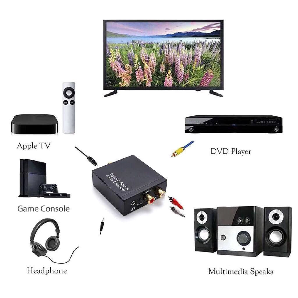 LEDSTAR Optical Coax Toslink Digital to Analog Converter RCA L/R Stereo Audio Adapter
