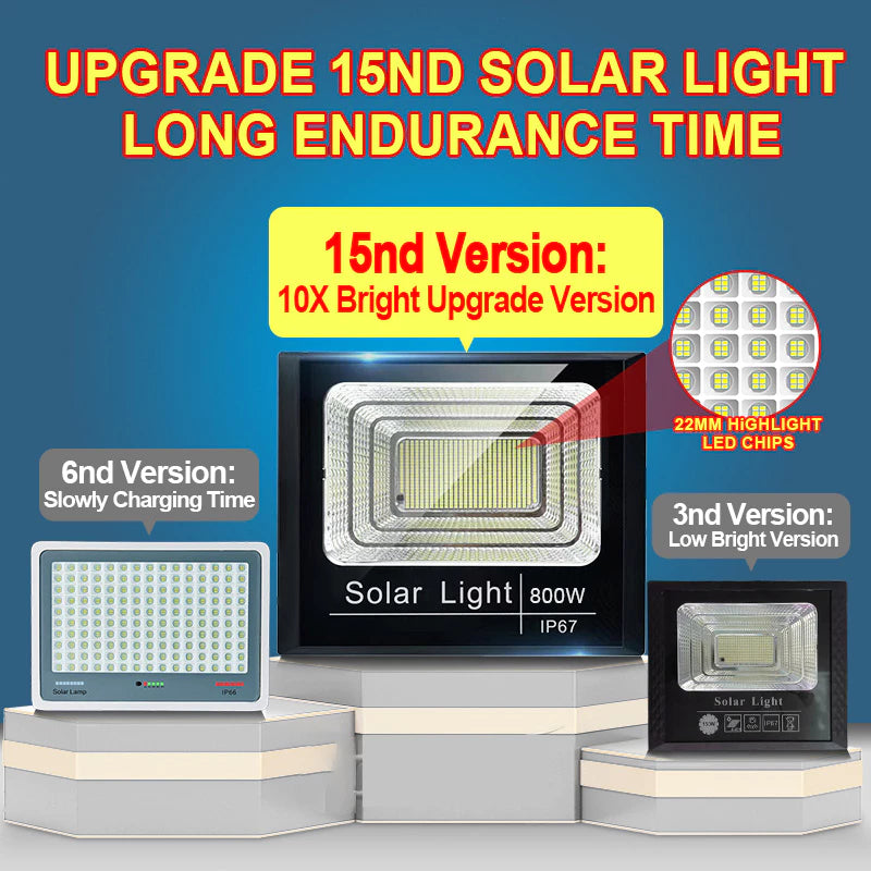 Solar light outdoor waterproof solar flood lights ip67 led solar lamp indoor light street lamp